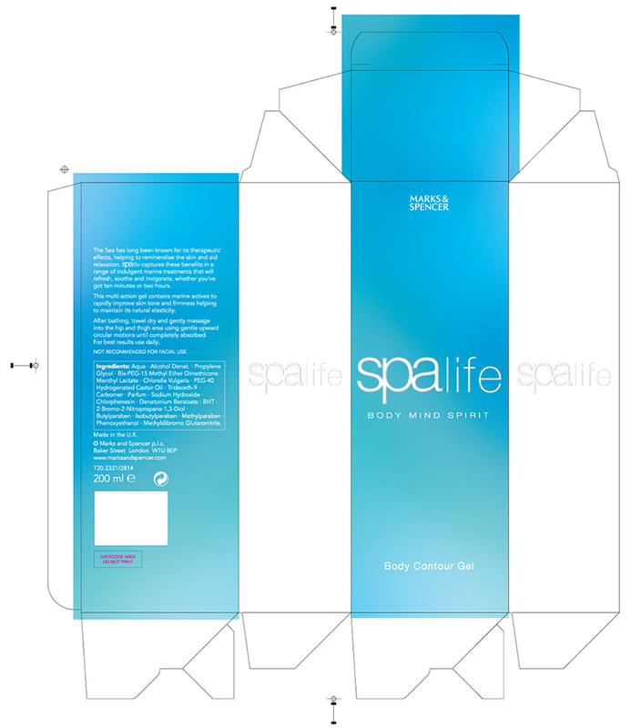 Packaging Example 2