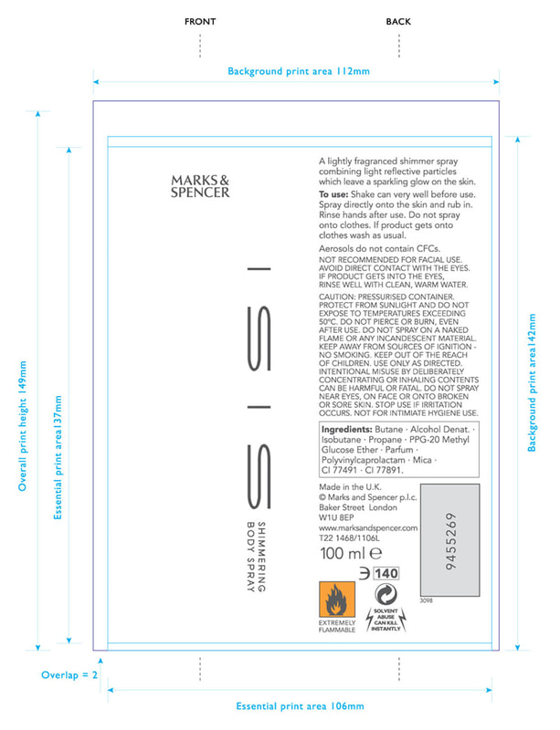 Packaging Example 4